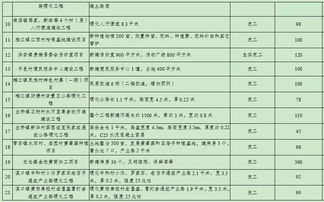 奋战二季度,开创新局面 全县2019年二季度重点项目集中开工典礼今日隆重举行